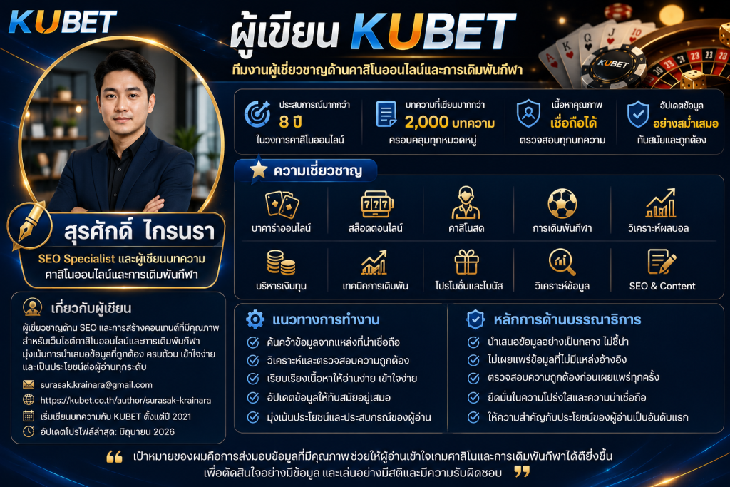 surasak