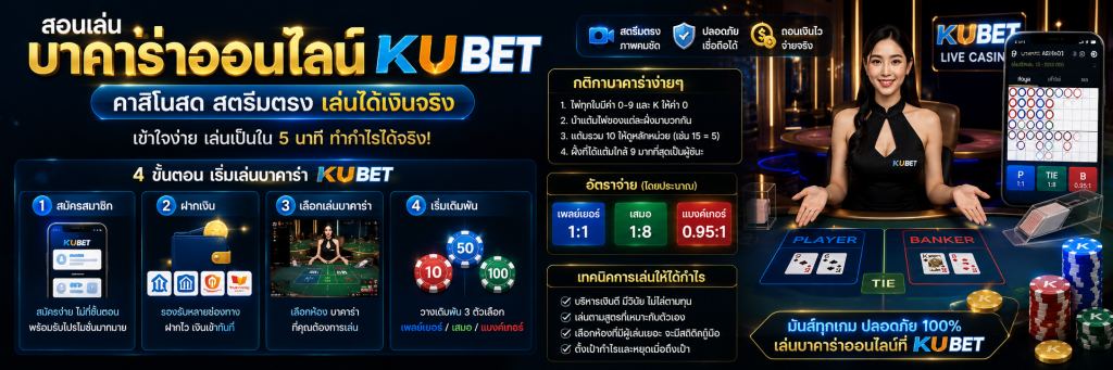 บาคาร่าออนไลน์ KUBET