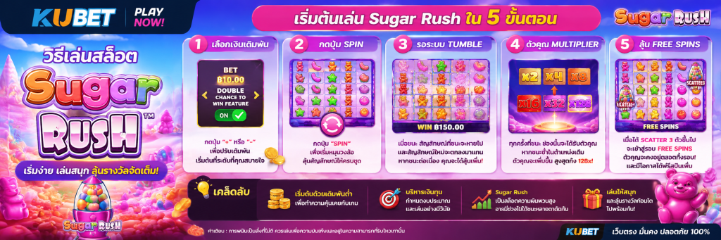 วิธีเล่น สล็อต Sugar Rush