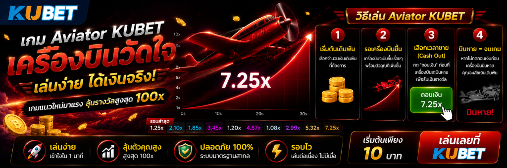 เกม Aviator KUBET 