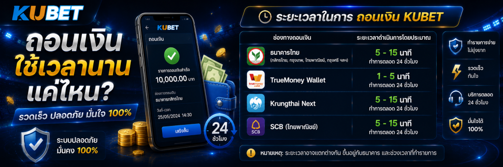 KUBET ถอนเงิน ใช้เวลานานแค่ไหน