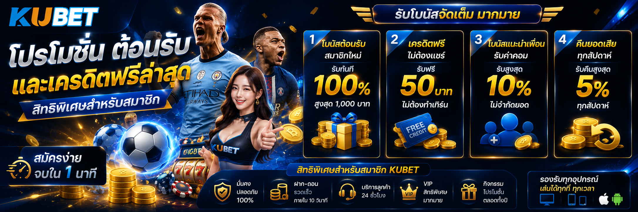 KUBET โปรโมชั่น