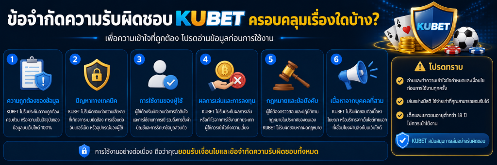 ข้อจำกัดความรับผิดชอบ KUBET ครอบคลุมเรื่องใดบ้าง