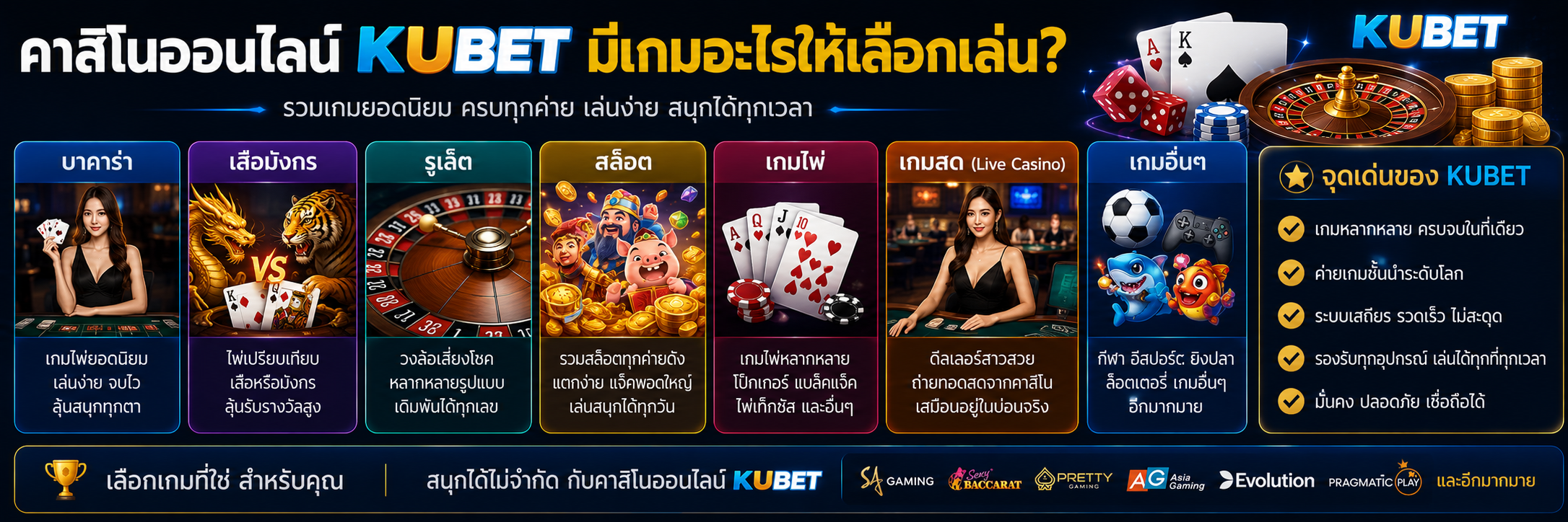 คาสิโนออนไลน์ KUBET มีเกมอะไรให้เลือกเล่น