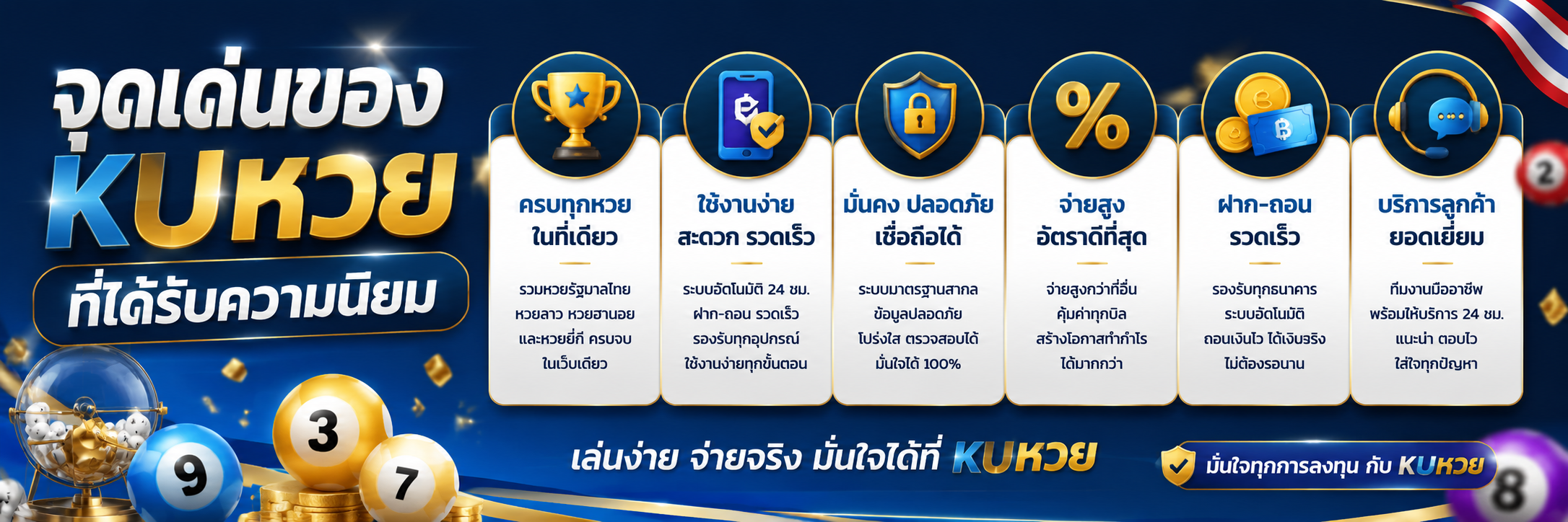 จุดเด่นของ KU หวย