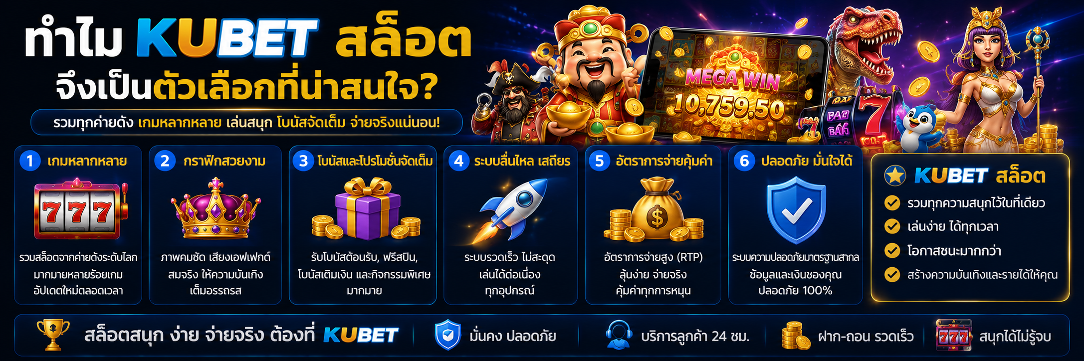 ทำไม KUBET สล็อต จึงเป็นตัวเลือกที่น่าสนใจ