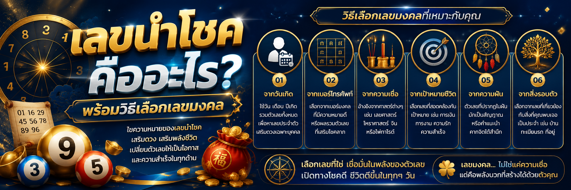 เลขนำโชค คืออะไร? พร้อมวิธีเลือกเลขมงคล