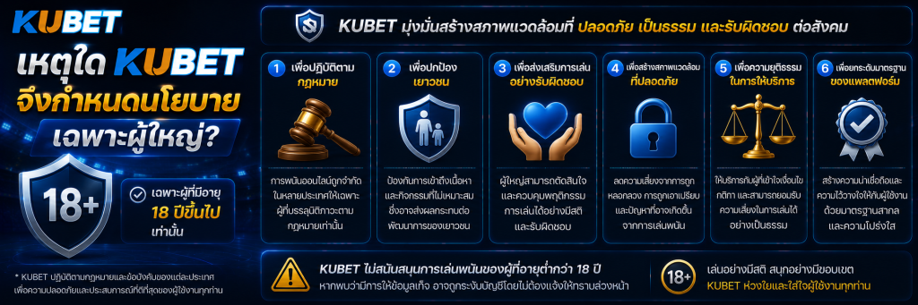 เหตุใด KUBET จึงกำหนดนโยบายเฉพาะผู้ใหญ่