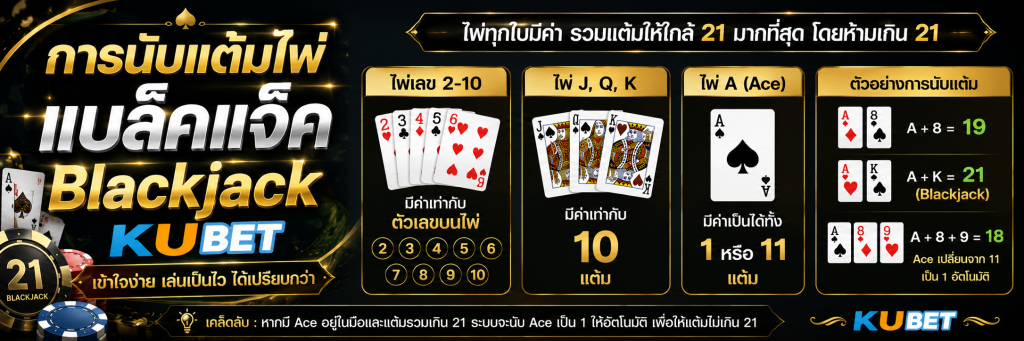แต้มไพ่ แบล็คแจ็ค Blackjack KUBET